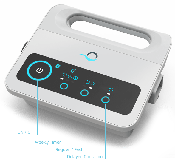 Multi-Function Energy Saver Power Supply